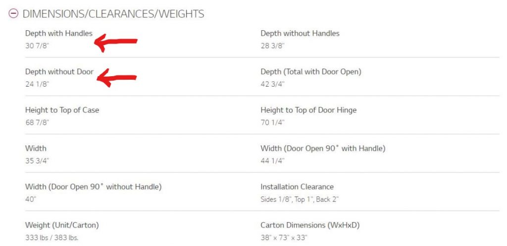 Appliance Specifications - Sheridan Interiors