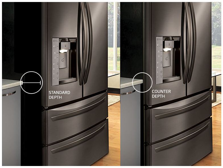 difference between counter depth and standard depth fridge