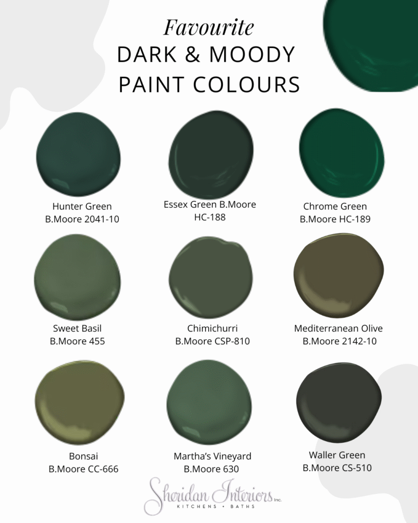 Dark & Moody Paint Colour palette By Sheridan Interiors.  Luxury interior design firm serving Cornwall, Ottawa and surrounding areas.